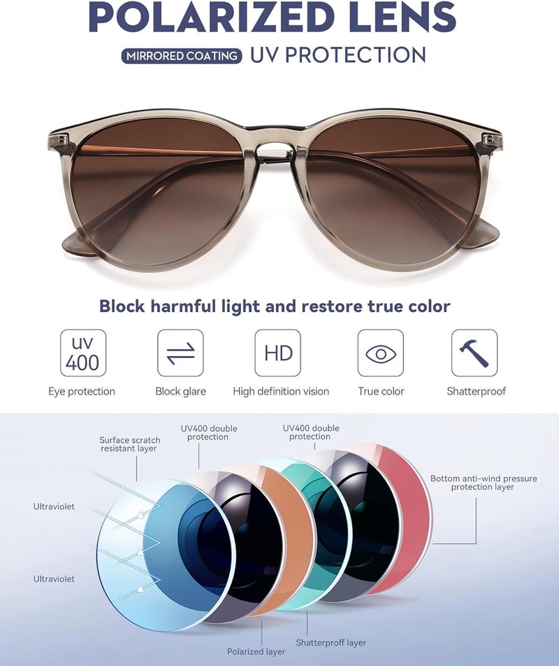 WOWSUN Retro sunglasses womens 2024 trendy round classic glasses - Image 3